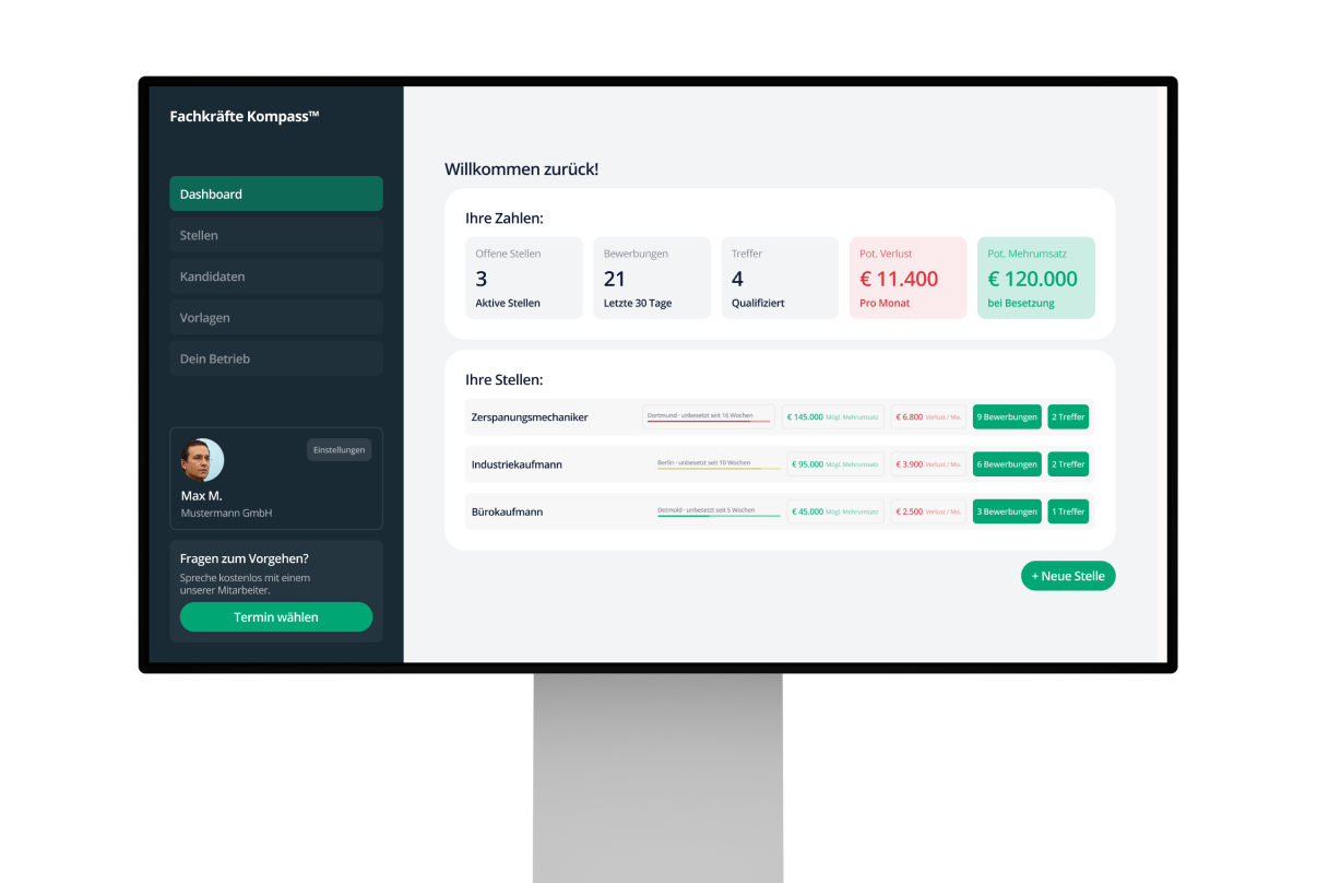 Fachkräfte Kompass Dashboard